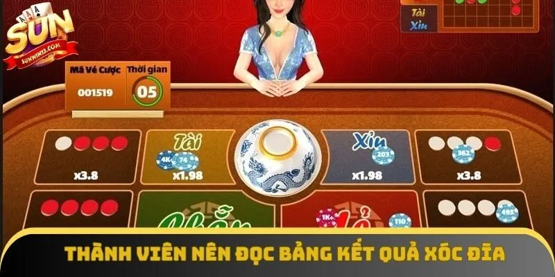 Thành viên nên đọc bảng kết quả xóc đĩa