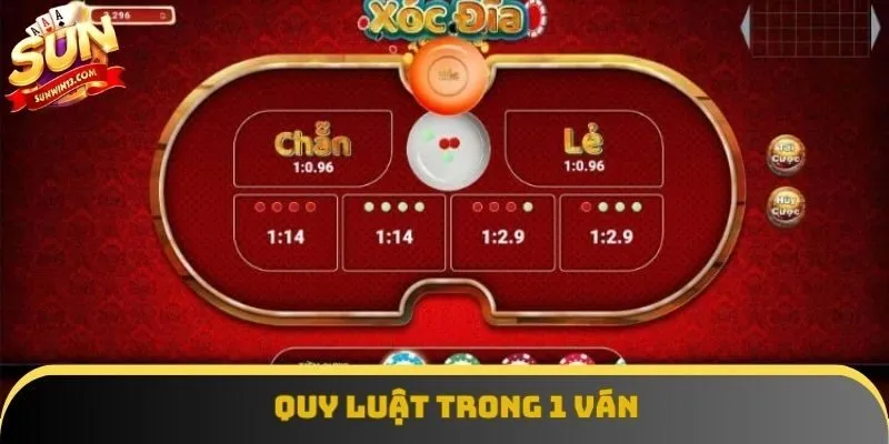 Quy luật trong 1 ván